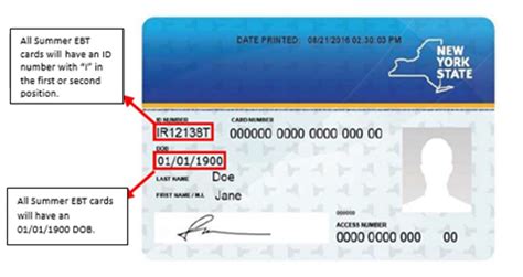 pandayan card benefits|Summer Electronic Benefits Transfer (EBT) .